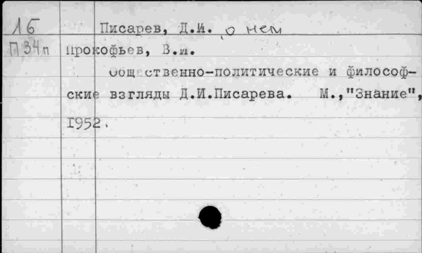 ﻿ЛГ		Писарев, Д.И. о исал
	про:	софье в, В.и.
		сющ ственно-политические и философ-
	ски<	> взгляды Д.И.Писарева.	М.,’’Знание”,
	195-	
		
		
		
		
		
		